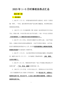 2023年1—3月時事政治熱點匯總
