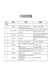 開關(guān)柜檢修策略