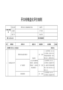 開關(guān)柜精益化評價細(xì)則