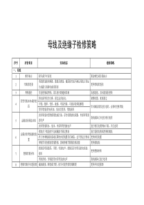 母線及絕緣子檢修策略