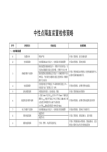 中性點(diǎn)隔直裝置檢修策略