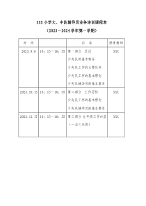 2023－2024學(xué)年中小學(xué)少先隊大、中隊輔導(dǎo)員業(yè)務(wù)培訓(xùn)課程表