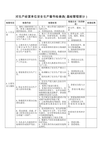 對生產(chǎn)經(jīng)營單位安全生產(chǎn)督導(dǎo)檢查表（基礎(chǔ)管理部分）