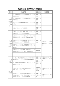 高速公路安全生產(chǎn)檢查表