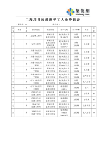 監(jiān)理班子人員登記表