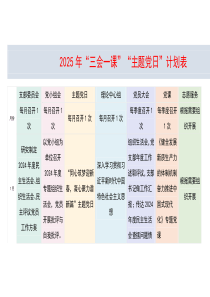 2025年”三會一課“”主題黨日“計劃表docx(1)