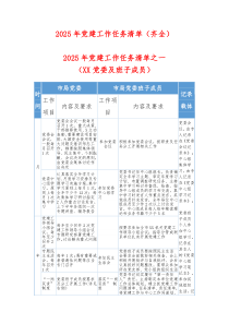 2025年黨建工作任務(wù)清單
