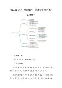 2025年企業(yè)、公司集團(tuán)工會(huì)體重管理活動(dòng)方案供參考