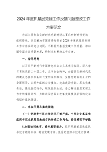2024年度抓基層黨建工作反饋問題整改工作方案范文