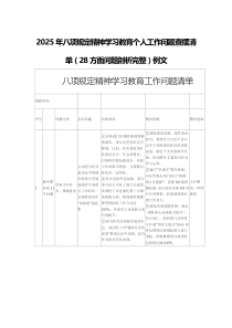 2025年八項(xiàng)規(guī)定精神學(xué)習(xí)教育個(gè)人工作問(wèn)題查擺清單（28方面問(wèn)題剖析完整）例文